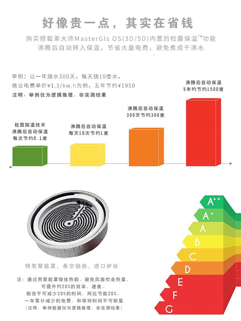 110V North American version of the tea master の black walnut like a palm silent electric pottery tea stove export small household appliances boiling tea stove
